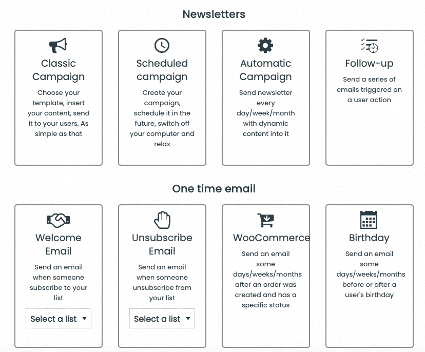 Acymailing Email Types