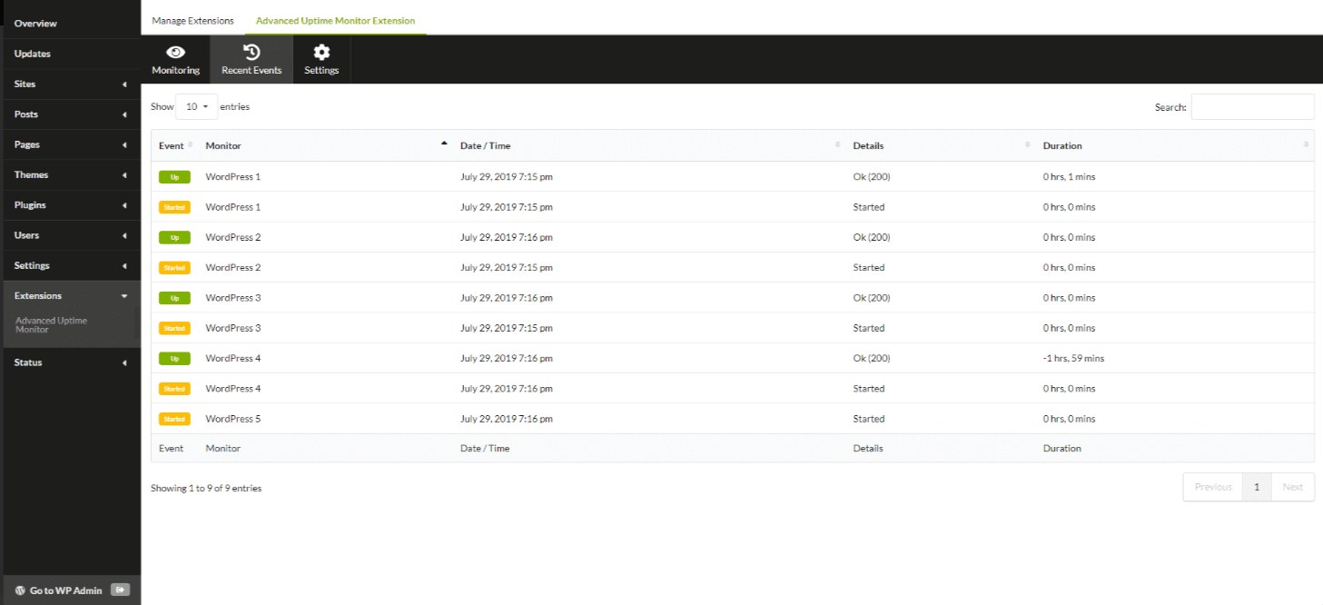 MainWP - Uptime Monitoring