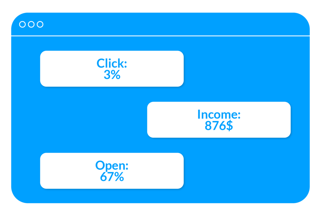 personalization image 3
